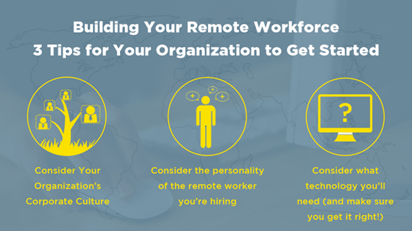 UAM-Remote-Workforce