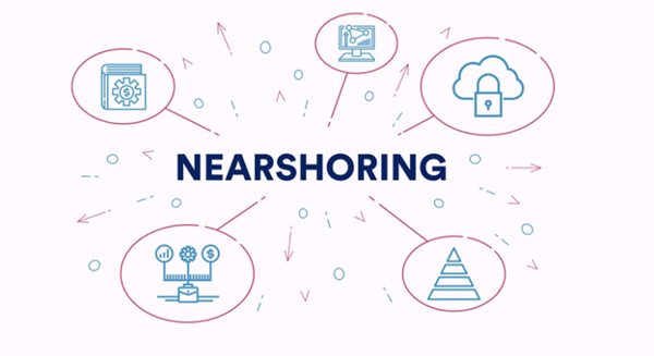 UAM-Nearshoring